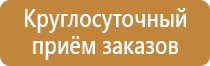 Гражданская оборона
