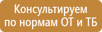 Гражданская оборона