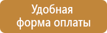 Гражданская оборона