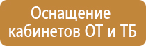 Гражданская оборона